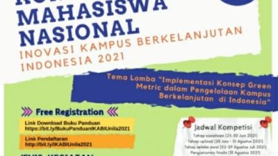 Unila-UI GreenMetric Gelar Kompetisi Nasional Ikabi 2021