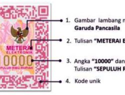 Menteri Keuangan Menerbitkan Dua Peraturan Tentang Bea Meterai, Begini Cara Menggunakannya Meterai Elektronik
