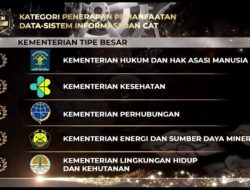 Kemenkumham Sabet 3 Penghargaan dari BKN Award 2023