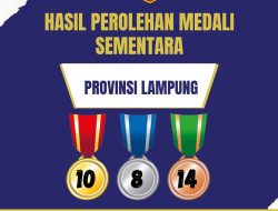 Lampung Sementara Tertahan di Peringkat Enam