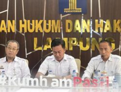 Kanwil Ditjenpas Lampung Gelar Evaluasi LKJIP Untuk Tingkatkan Akuntabilitas dan Kualitas Layanan Publik