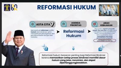 Sukseskan Asta Cita Presiden, Kemenkum Kaltim Siap Laksanakan Penilaian IRH 2026