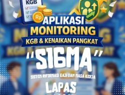 Kolaborasi Produktif, Magang Lapas Kalianda Ciptakan Aplikasi Monitoring KGB dan Kenaikan Pangkat