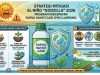 Pemprov Lampung Matangkan Strategi Antisipasi El Nino untuk Jaga Produktivitas Pertanian