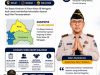 Pos Bapas Menggala Wujudkan Layanan Pemasyarakatan yang Lebih Dekat Bagi Masyarakat