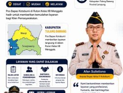 Pos Bapas Menggala Wujudkan Layanan Pemasyarakatan yang Lebih Dekat Bagi Masyarakat
